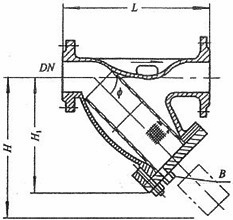 SRYI4石油化工泵用Y型過濾器結構示意圖