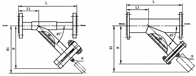 SRY管道用三通Y型過濾器結構示意圖