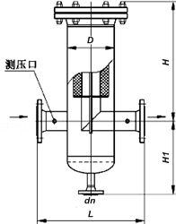 燃氣過濾器結構示意圖