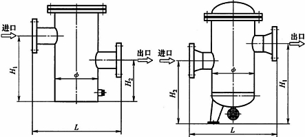 LPGKG快開籃式過濾器結構示意圖
